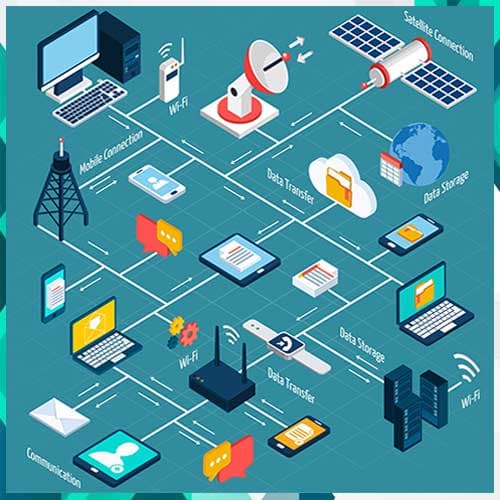 Meeting EVM Challenges with Higher Bandwidths in RF Testing