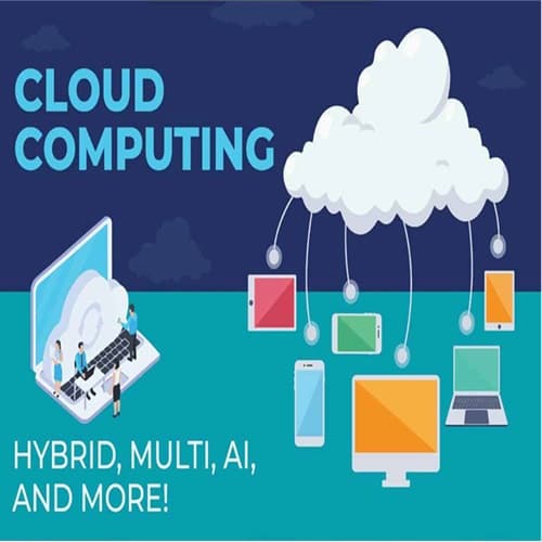 FLAVORS OF CLOUD COMPUTING: BOOSTING EFFICIENCY ACROSS BUSINESS VERTICALS!
