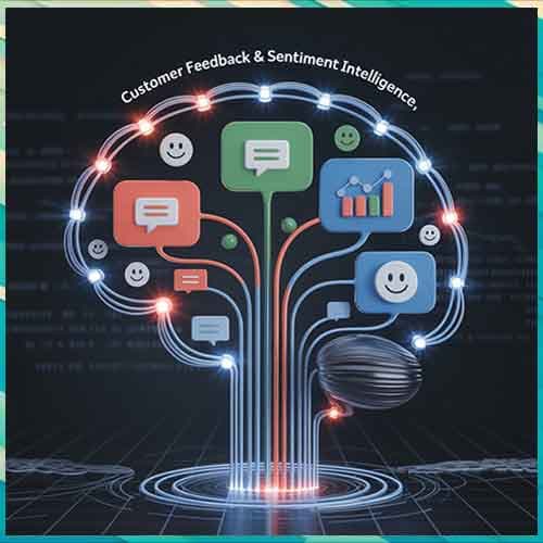 Unlock Customer Emotions: AI-Powered Video Sentiment Analysis