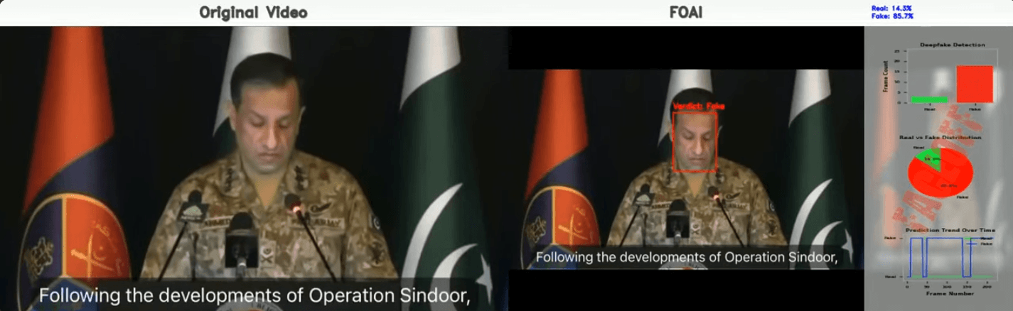 Fact Check: Viral Video of Pakistan Army Officer on Aircraft Loss and Eastern Corridor Is Fake