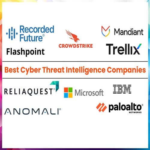 Top 10 Best Cyber Threat Intelligence Companies to Watch in 2025