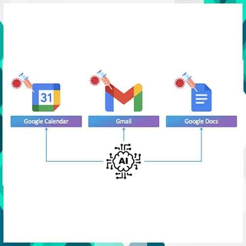 Gmail Hit by New AI-Driven Cyberattack Exploiting Calendar Invites