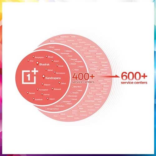 OnePlus India expands service network and streamlines channel operations