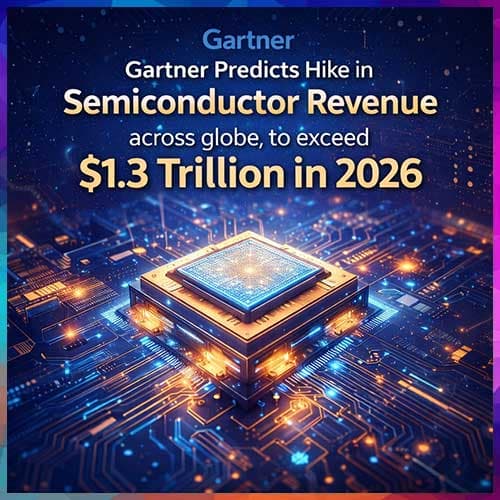 Gartner predicts hike in Semiconductor Revenue across globe, to exceed $1.3 Trillion in 2026