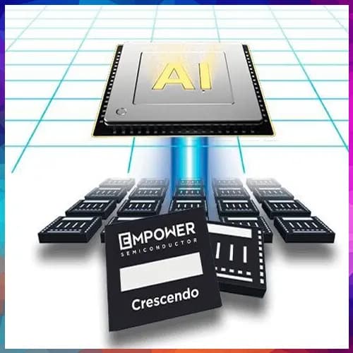 Analog Devices to take over Empower Semiconductor