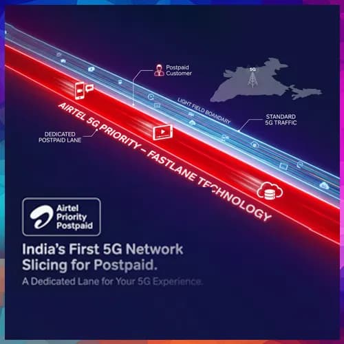 Airtel India launches Priority Postpaid leveraging 5G slicing technology
