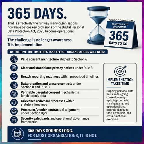 The 365- Day Countdown to DPDPA. Stop Reading the Act. Start Finfing Your Data