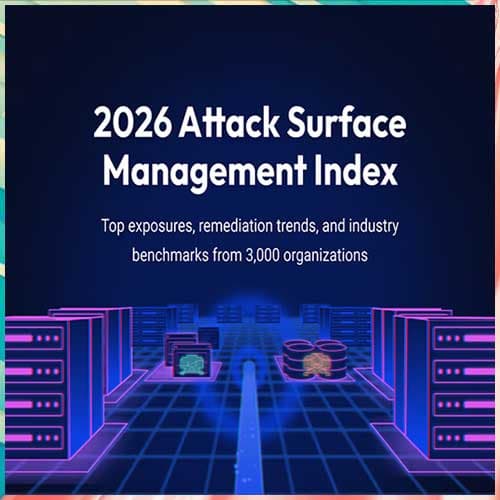 Attack Surface Exposure: The Hidden Cybersecurity Risk of 2026