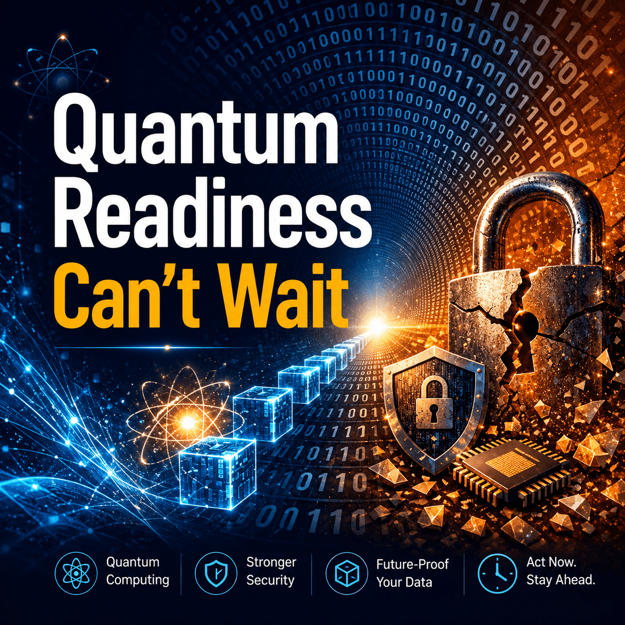 The Time for Quantum Readiness Is Now