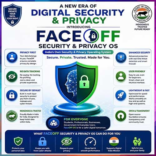 FaceOff Security and Privacy OS: The Gatekeeper Inside Your Device