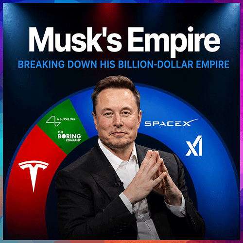 Musk’s Empire Converges