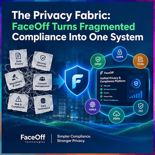 The Privacy Fabric: FaceOff Turns Fragmented Compliance Into One System