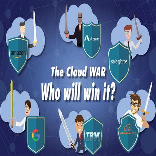 The Cloud WAR – who will win it?