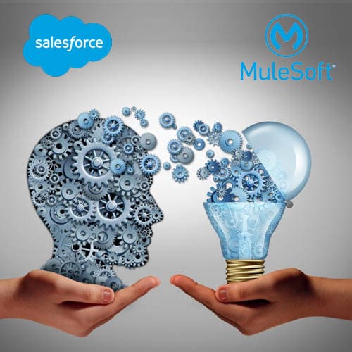 Salesforce acquires MuleSoft to accelerate customersâ€™ digital transformations