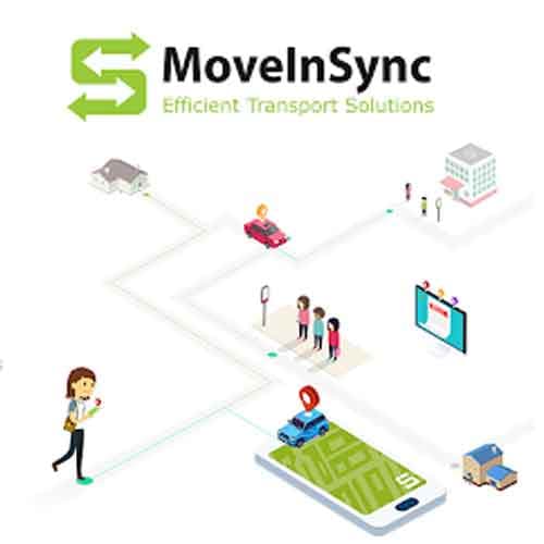 MoveInSyncÂ bringsÂ ETSlite - a free office commute solution and hotspot tracker to tackle safety concerns