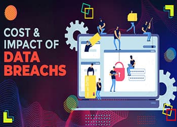 Cost & impact of Data breachs