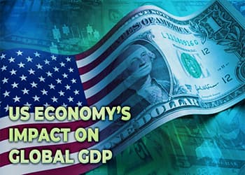 US economyâ€™s impact on global GDP