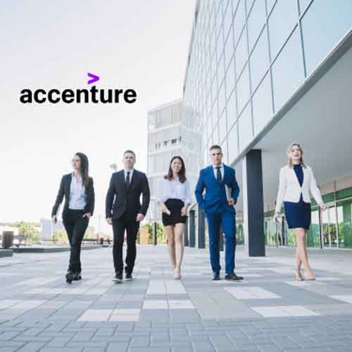 Accenture Technology Vision 2024: “Human by Design†Technologies Will Reinvent Industries and Redefine Leaders by Supercharging Productivity and Creativity