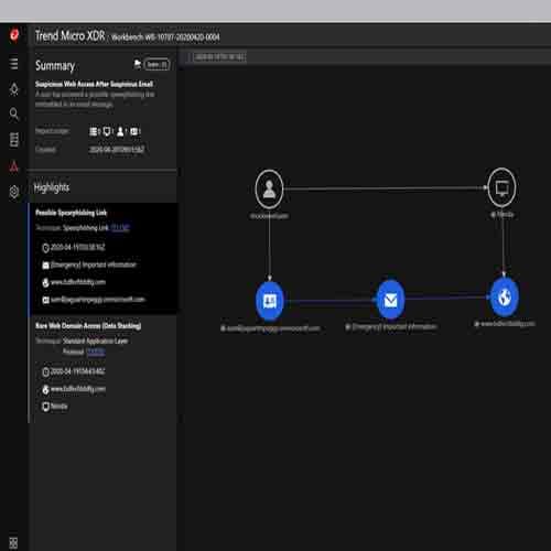 Trend Micro’s XDR adding significant value to businesses