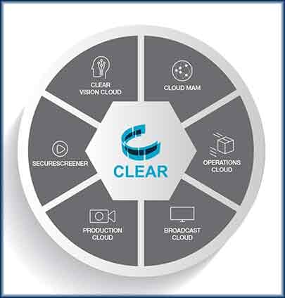 PFT brings latest features in CLEAR Media ERP Suite