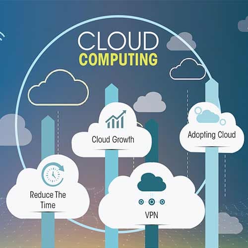 Cloud Computing shows promising market growth of $832 billion in value by 2025